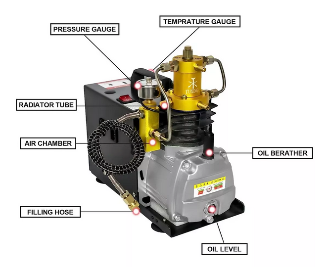 Air Compressor 4500 psi, 110v